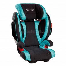 STM Solar Seatfix  Lagoon