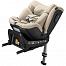 Welldon Smart Rotate 2 Pro Plus