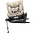 Welldon Smart Rotate 2 Pro Plus