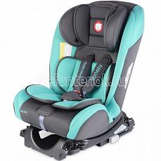 Lionelo Sander Isofix (Лионело Сандер Изофикс) Бирюзовый