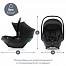Britax Roemer Core
