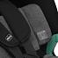 Chicco Fullseat 360