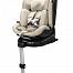 Welldon Smart Rotate 2 Pro Plus