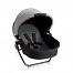 Bloom Zen stroller (Блум Зен Строллер 2 в 1)