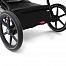 Thule Urban Glide 2 (Туле Урбан Глайд)