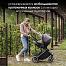 Britax Roemer Core
