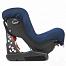 Chicco Eletta Comfort (Чикко Элетта Комфорт)