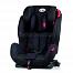 Heyner Capsula MultiFix AERO