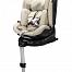 Welldon Smart Rotate 2 Pro Plus