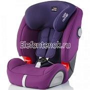 Britax Roemer Evolva SL SICT