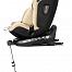 Welldon Smart Rotate 2 Pro Plus
