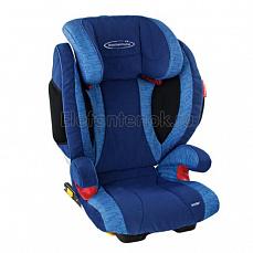 STM Solar Seatfix  Navy