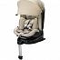 Welldon Smart Rotate 2 Pro Plus