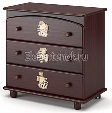 Гандылян Риччи (Макс)  Махагон