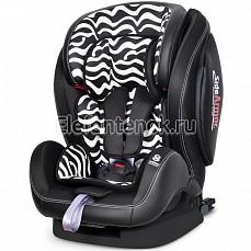 Welldon Encore Side Armor & CuddleMe Isofix RH Zebra