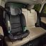 Chicco Fullseat 360