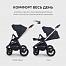 MOWbaby  Zoom Air (МауБэби Зум Эир)