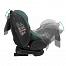 Indigo Aero Isofix