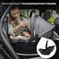 Britax Roemer Core