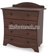 Гандылян Арландо