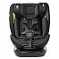 Pituso Roys PRO i-Size