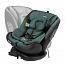 Indigo Aero Isofix