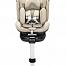 Welldon Smart Rotate 2 Pro Plus
