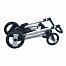 Androx Roxbaby drop 3 в 1