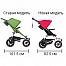Mountain Buggy Swift  2 в 1