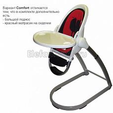 Phil&Teds Highpod (Фил энд Тедс Хайпод) Comfort White/Red