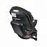 Carmate Kurutto NT2 Premium