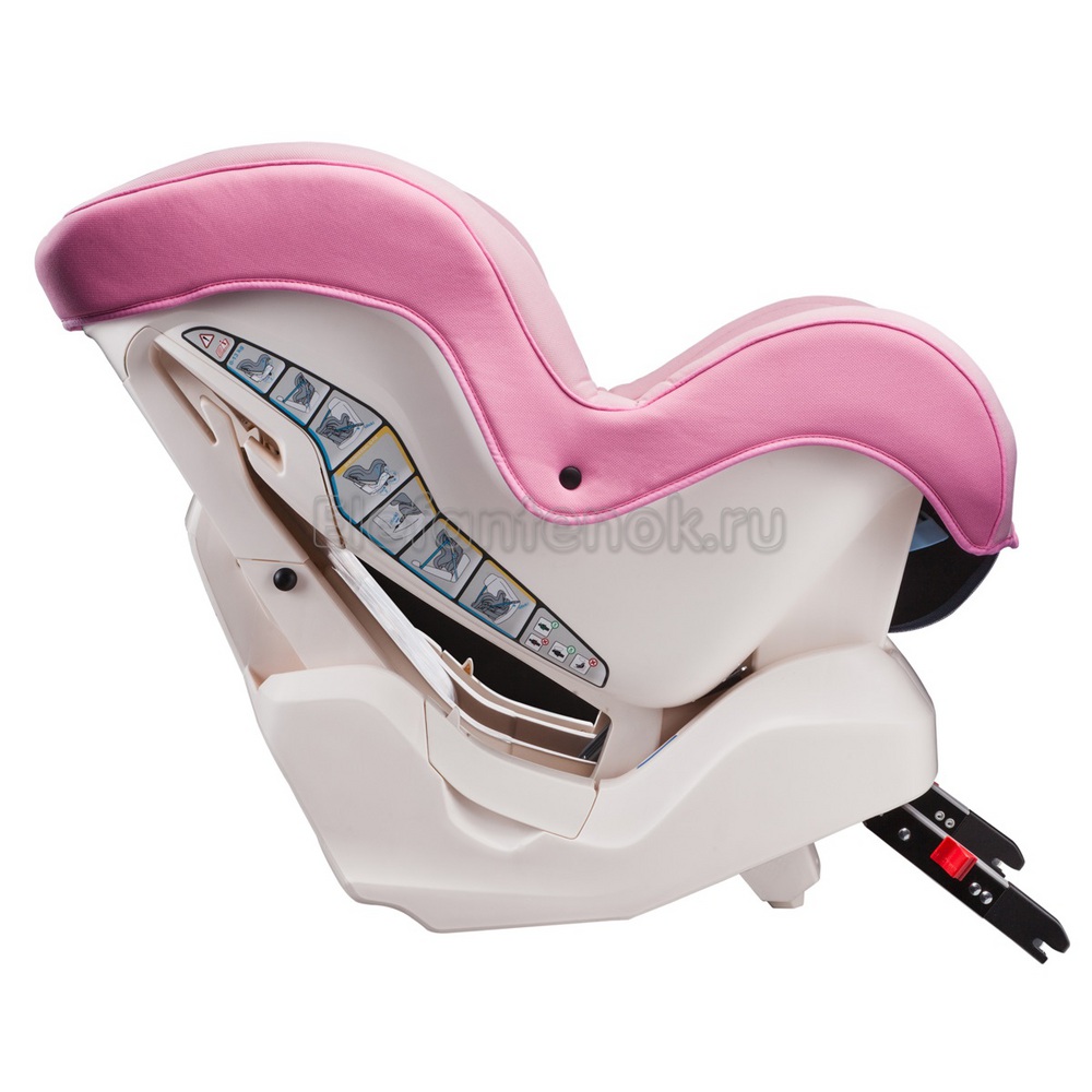 Isofix автокресло что это