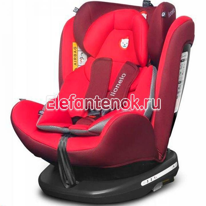 Lionelo Bastiaan Isofix 0 1 2 3 0 36