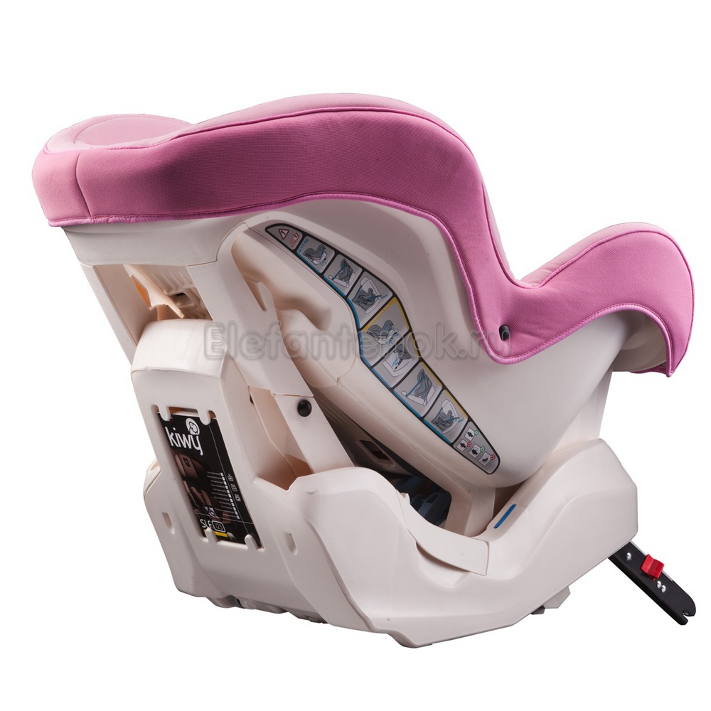 Isofix автокресло что это