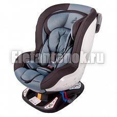 Baby Care Cocoon IsoFix 2204