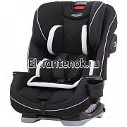 Graco Slimfit LX