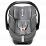 Cybex Aton 5 (Сайбекс Атон 5)