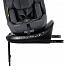 Indigo E-Tron Isofix (Индиго Е трон изофикс)