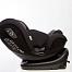 Peppy Zero Isofix