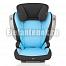 Britax Roemer Kidfix SICT