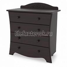 Гандылян Арландо Махагон