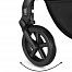 Cybex Balios S Lux