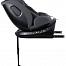 Indigo E-Tron Isofix (Индиго Е трон изофикс)
