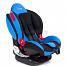 Lider Kids Кокон Isofix