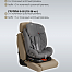 Indigo Tourneo S Isofix (Индиго Торнео С Изофикс)