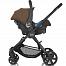 Britax B-Agile 4 Plus