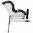 Britax Roemer Max-Fix II