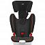 Britax Roemer Kidfix II XP SICT