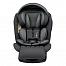 Indigo Smart plus Isofix (Индиго Смарт плюс Изофикс)