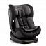 Peppy Zero Isofix